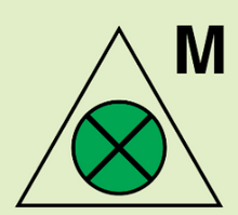 Load image into Gallery viewer, BOAT / SHIP Signage - Ordered in once order is placed.