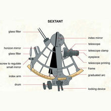 Load image into Gallery viewer, Sextant - Davis Mark 15 (ordered in on request)
