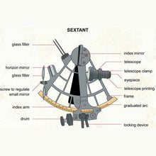Load image into Gallery viewer, Sextant - Davis Mark 15
