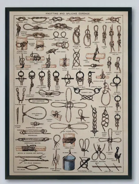 Knots & Splices framed wall art