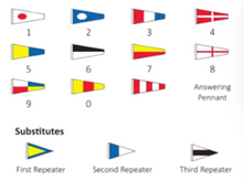 Load image into Gallery viewer, Numeral Pennant Flags - made to order

