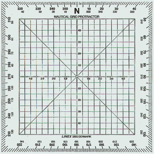 Douglas Protractor