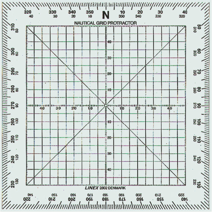 Douglas Protractor