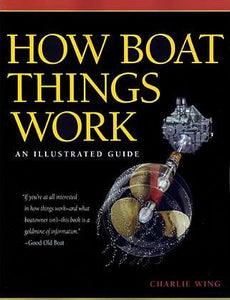 How Boat Things Work