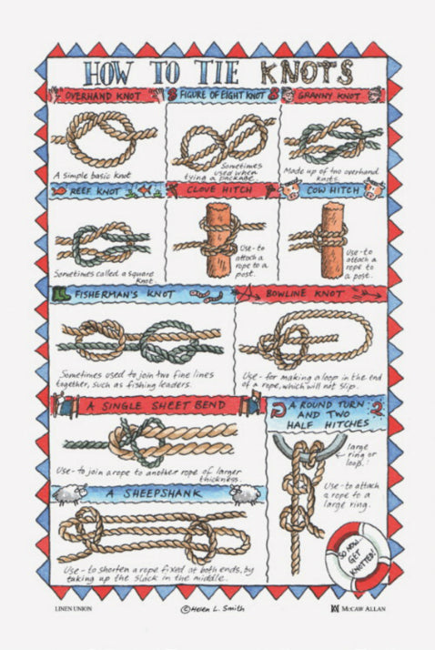 Tea Towel - How to Tie Knots
