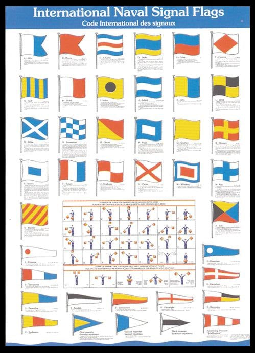Country Flags Code Bar Code Flags Poster – The Navigation Centre, Townsville - Est 1970