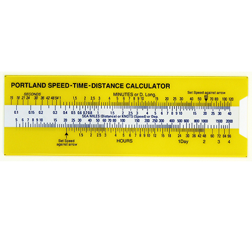 Speed Time Distance (STD) Calculator/Slide Rule